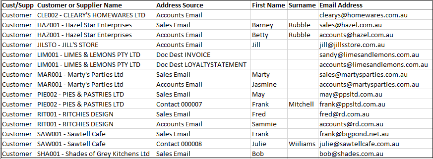 Example of Direct Marketing - Email Address Export Example of Direct Marketing - Email Address Export