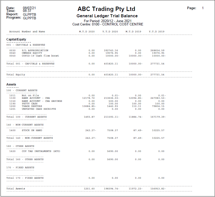 Example of G/L Trial Balance - PDF