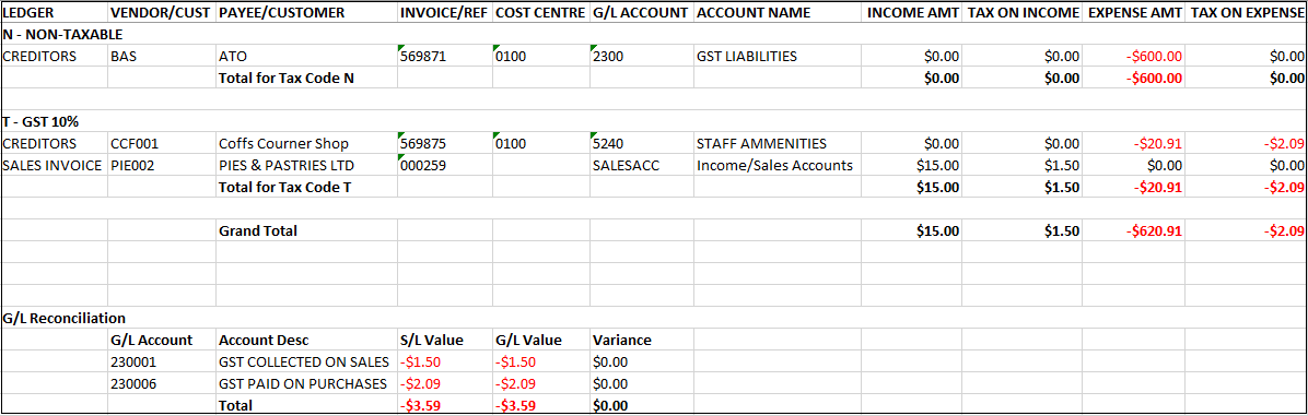 Example of GST Reconciliation Report (Accruals) Example of GST Reconciliation Report (Accruals)