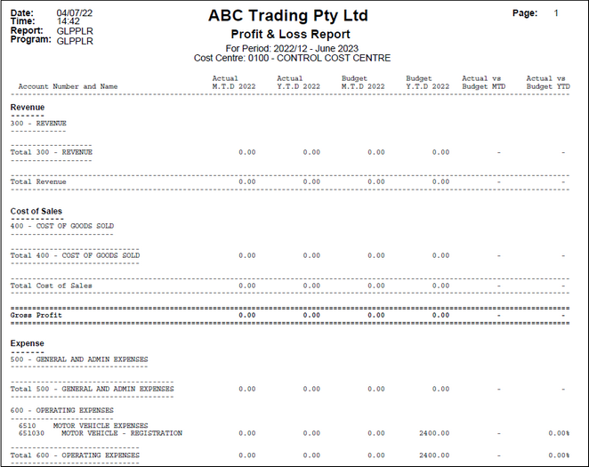 Example Profit & Loss Report - PTD/YTD showing Budget comparison Example Profit & Loss Report - PTD/YTD showing Budget comparison