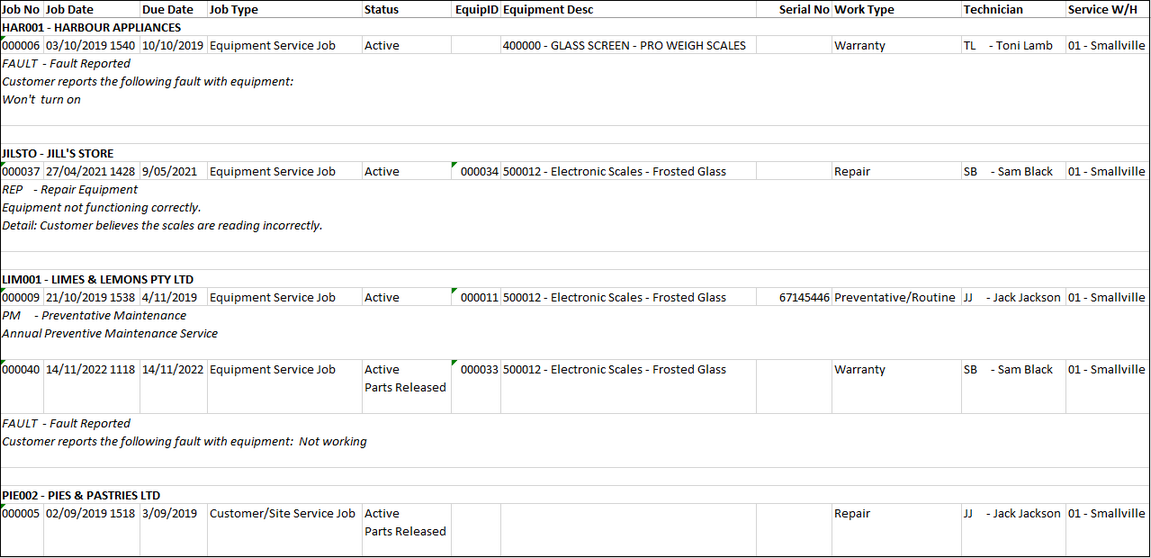 Example of Outstanding Service Jobs Report