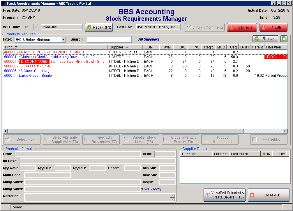 Discontinued product flag 7